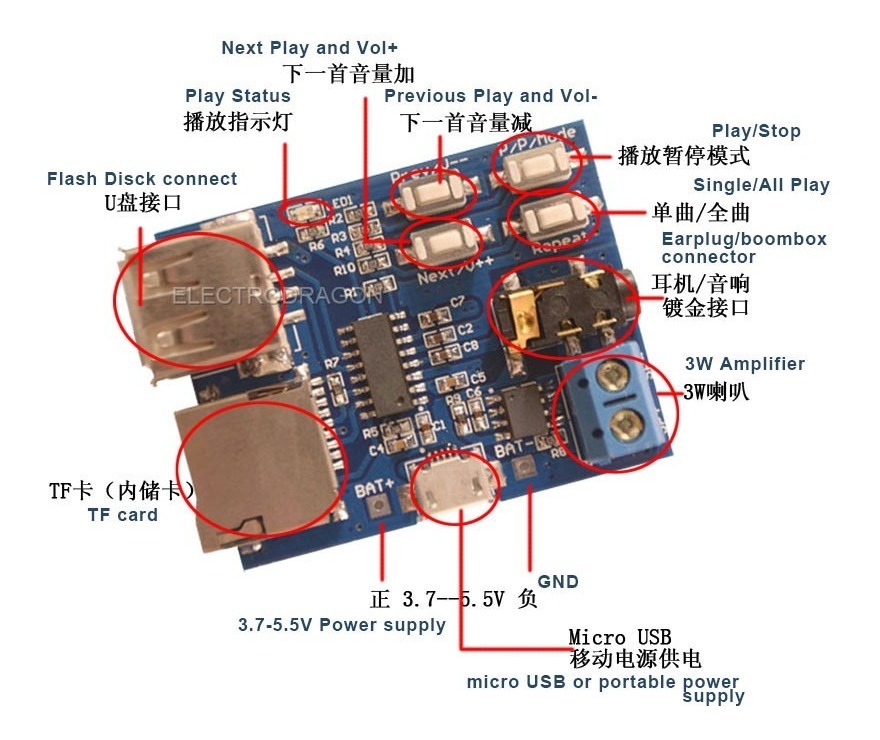 Modulo Mp3 + Salida Audio 2w + Salida Auricular - Imagen 2