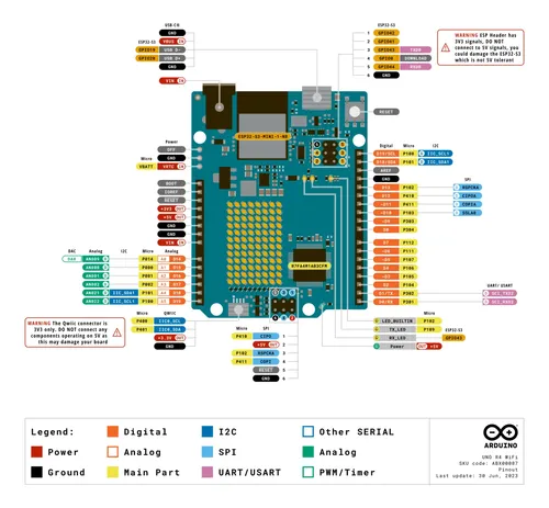 Arduino Uno R4 Wifi Compatible Esp32-s3-mini-1 Cable Usb C - Imagen 5